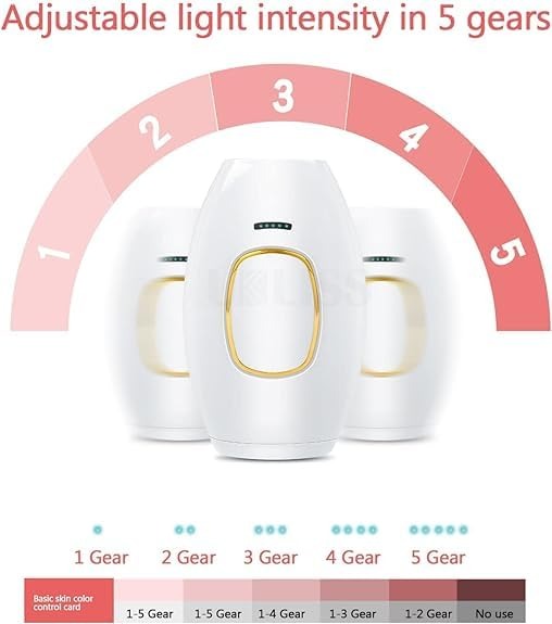 ✨ IPL Laser Hair Removal Device – Permanent, Painless, At-Home Hair Removal for Women & Men | 5 Adjustable Energy Levels | 500,000 Flashes | Face, Legs, Bikini & Body